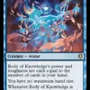 Body of Knowledge