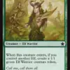 Dwynen's Elite