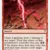 Chain Lightning