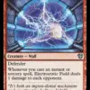 Electrostatic Field