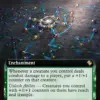 Sphere Grid