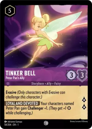 Tinker Bell - Peter Pan’s Ally