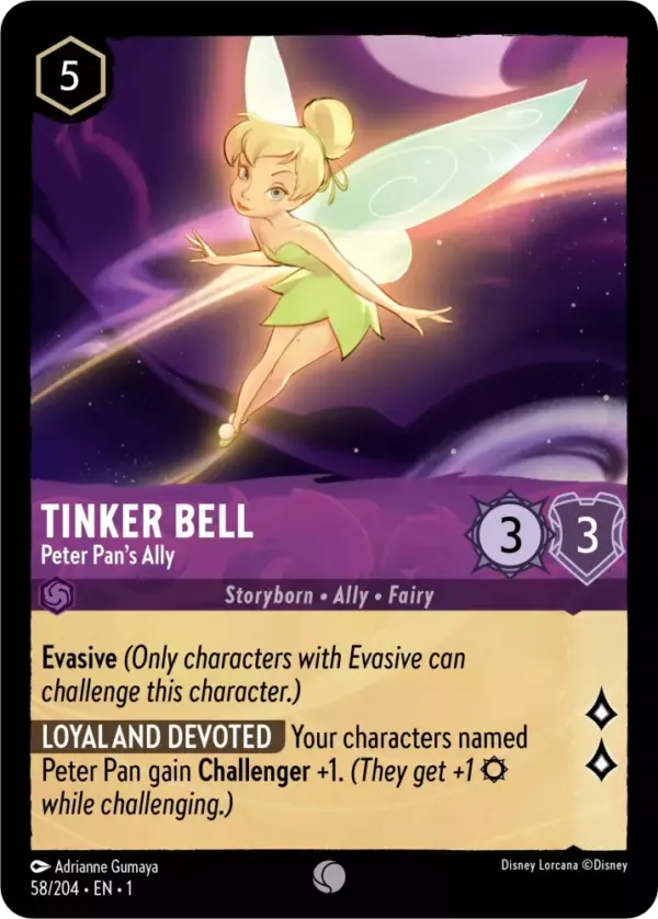 Tinker Bell - Peter Pan’s Ally